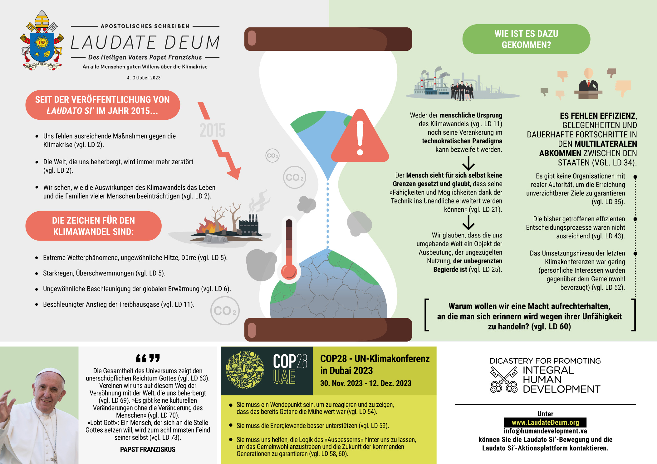 Infografik zum Apostolischen Schreiben 'Laudate Deum'