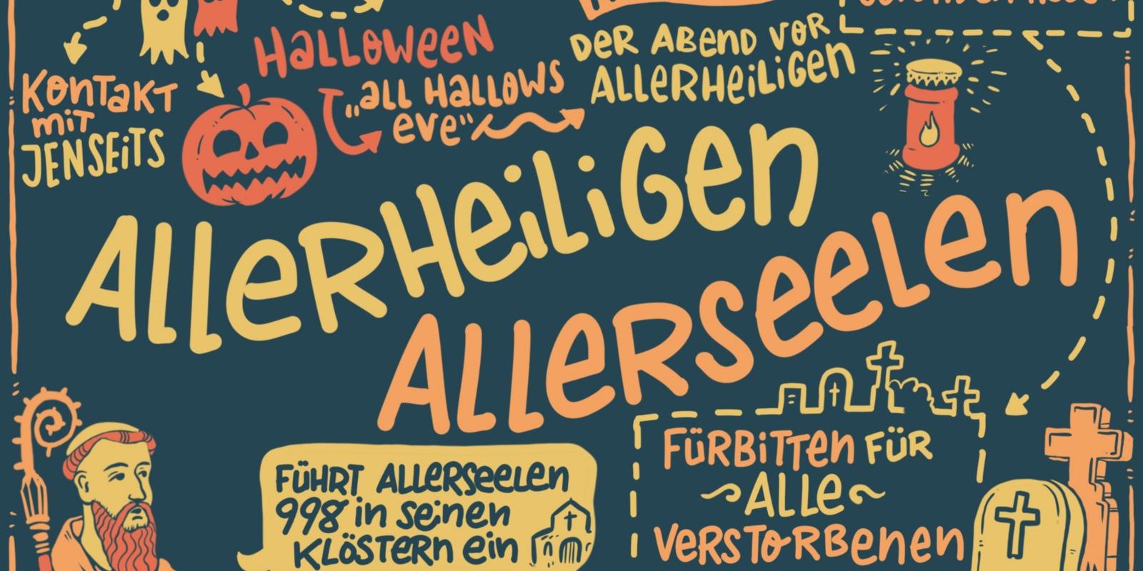 Allerheiligen (lateinisch Festum Omnium Sanctorum) ist ein christliches Fest, an dem aller Heiligen gedacht wird, der „verherrlichten Glieder der Kirche, die schon zur Vollendung gelangt sind“,[1] der bekannten wie der unbekannten.[2] Das Fest wird in der Westkirche am 1. November begangen, in den orthodoxen Kirchen am ersten Sonntag nach Pfingsten Ex-Bild-DB-ID: 28801